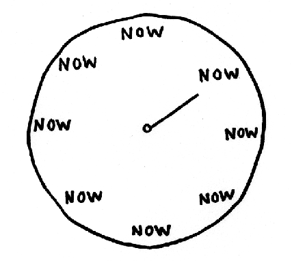 now-clock